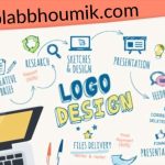 Logo Design Process: A Complete Guide From Start To Finish